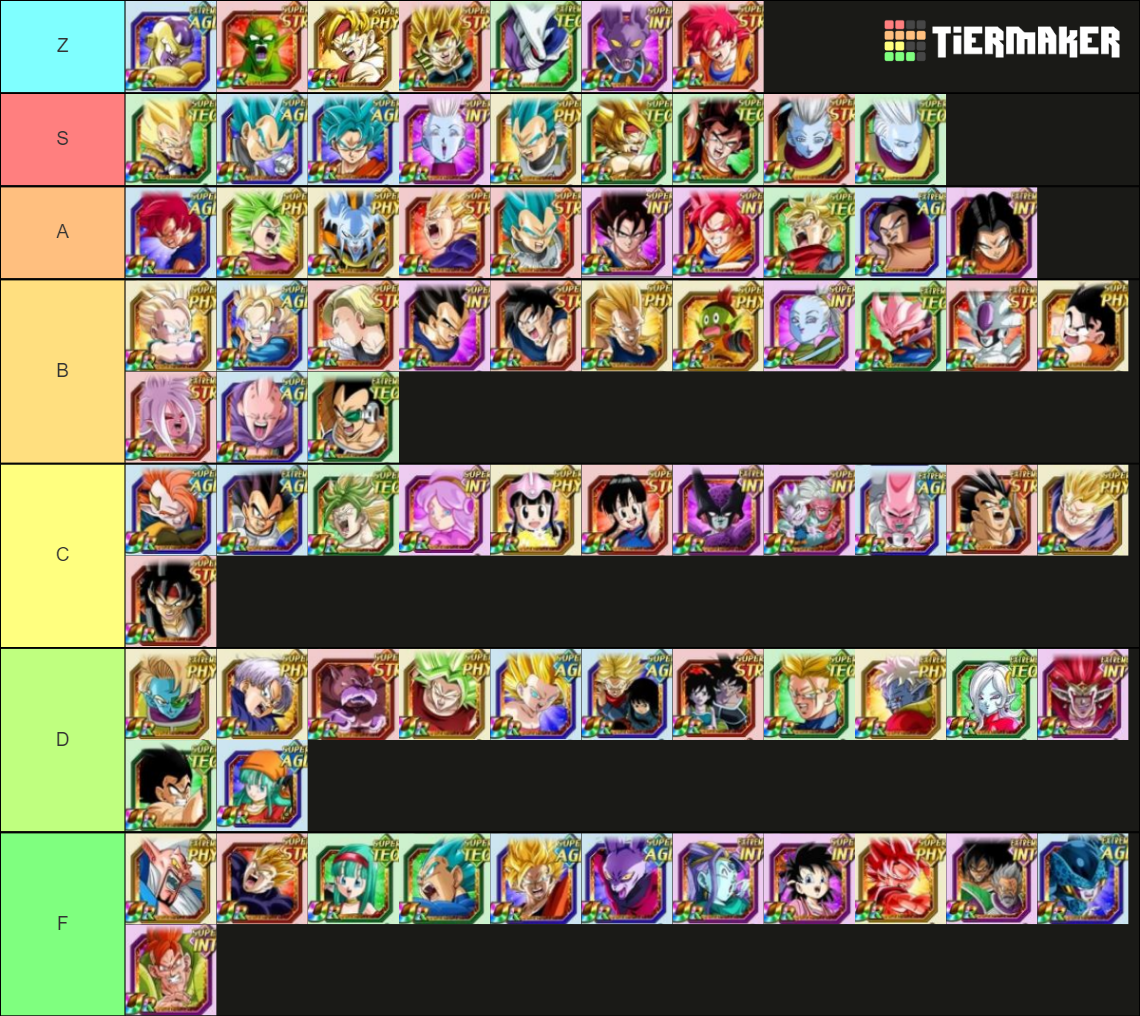 Tanabata 2023 Wish Strip Dokkan Battle Tier List Rankings