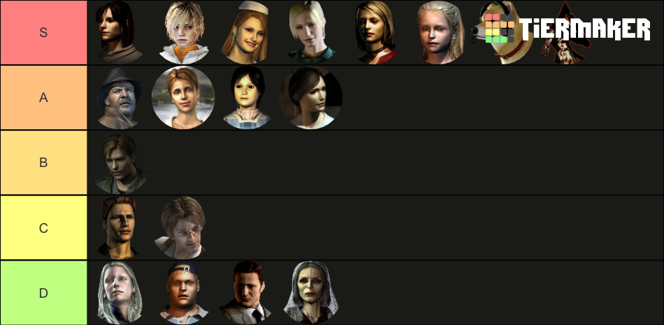 Silent Hill Characters Tier List (Community Rankings) - TierMaker