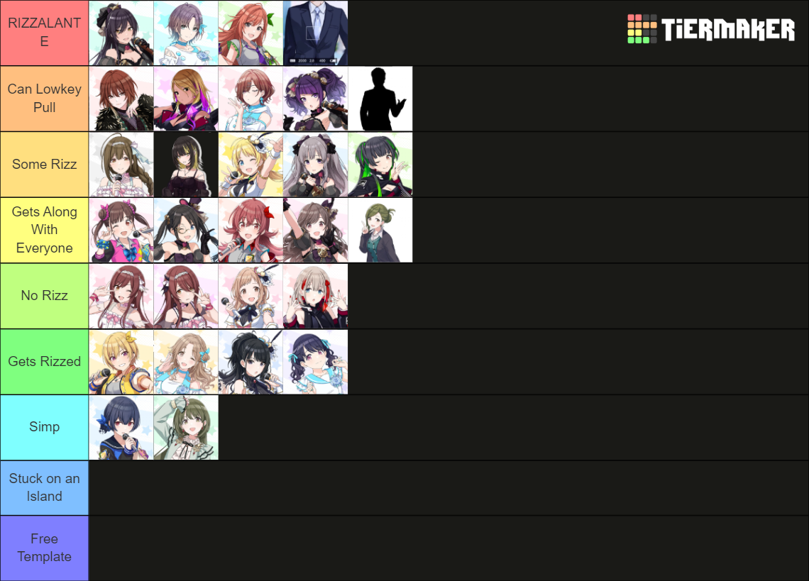 THE IDOLM STER SHINY COLORS Tier List Community Rankings TierMaker