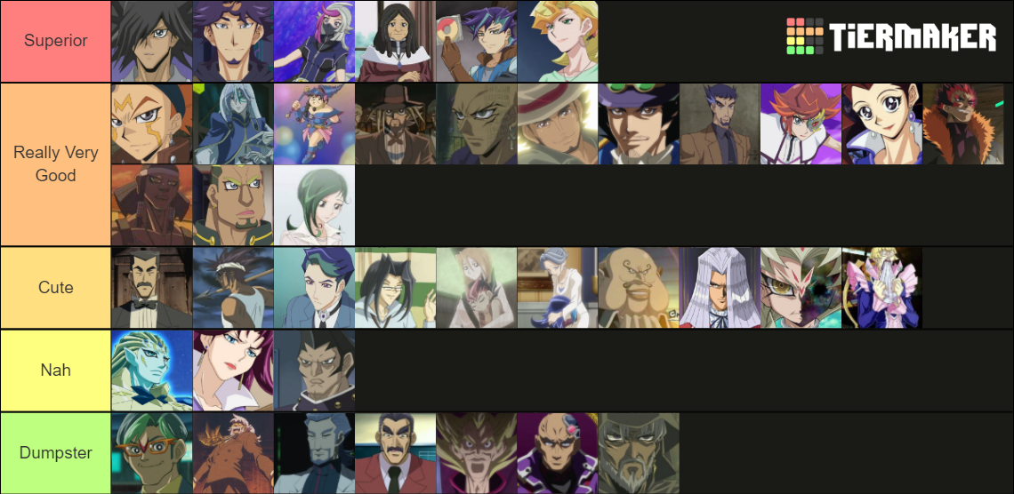 Yugioh MILF/DILF Tier List (Community Rankings) - TierMaker