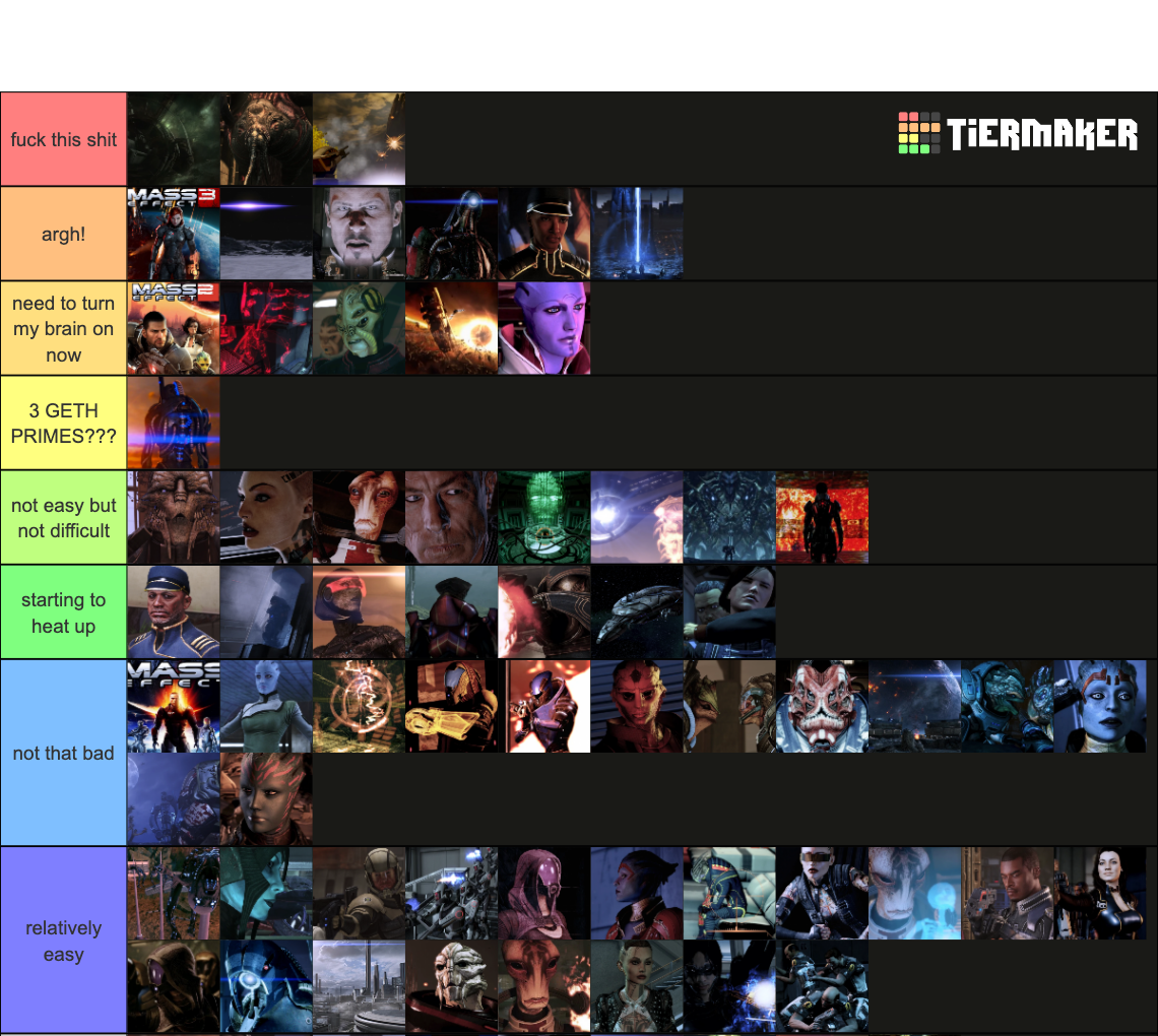 Mass Effect Trilogy Missions Tier List Rankings) TierMaker