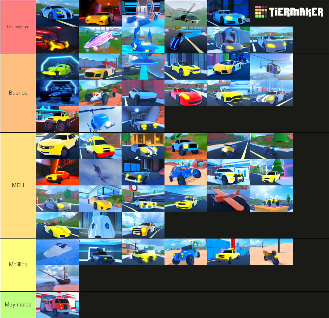 Jailbreak Vehicles (UPDATED June 2021) Tier List Rankings