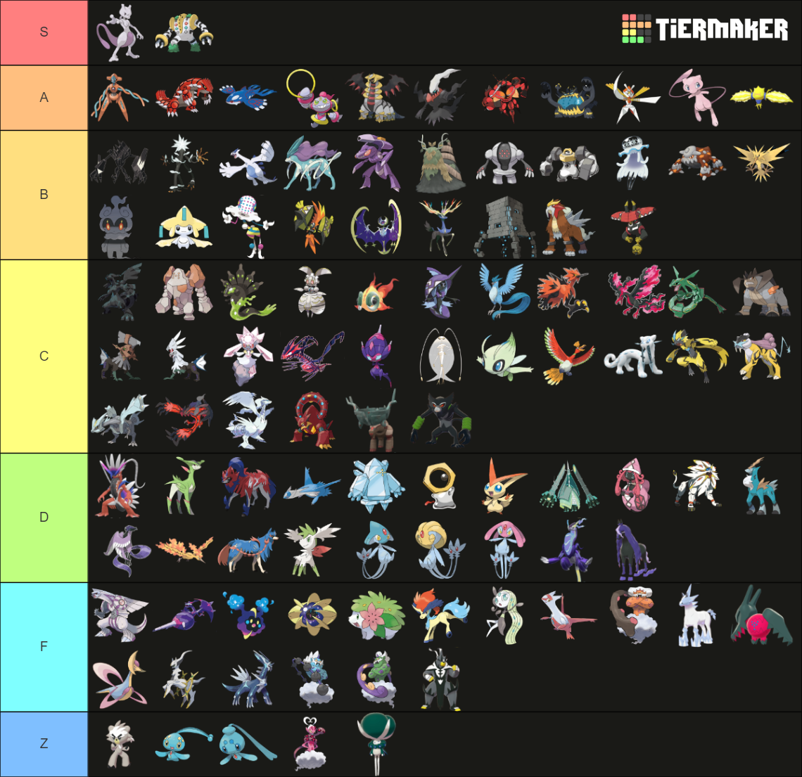 all legendary & mythical pokemon Tier List (Community Rankings) - TierMaker