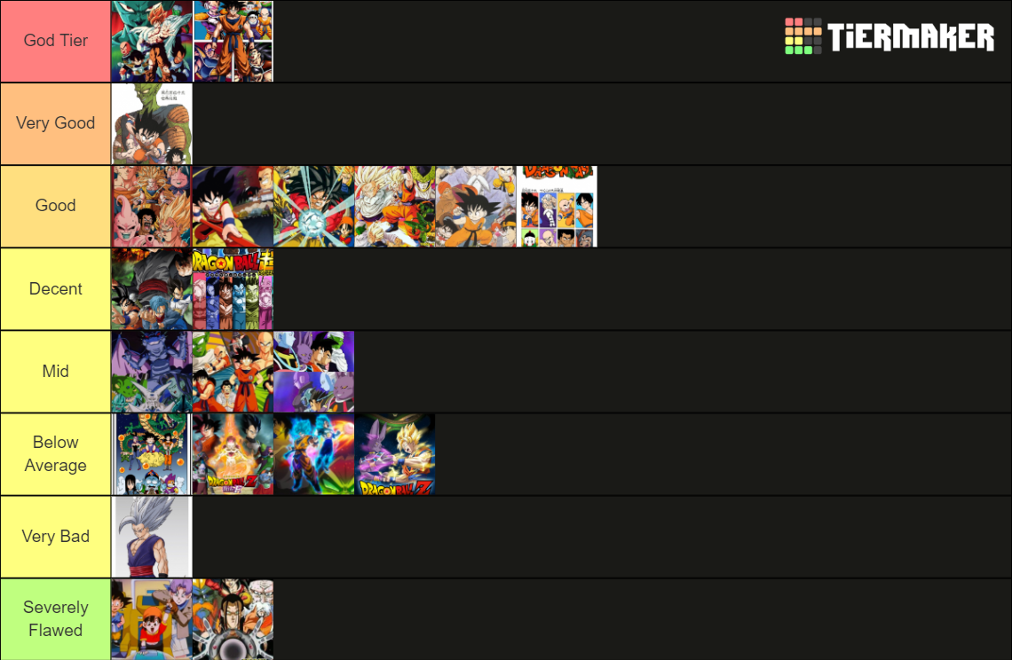 DragonBall Arcs Tier List (Community Rankings) - TierMaker