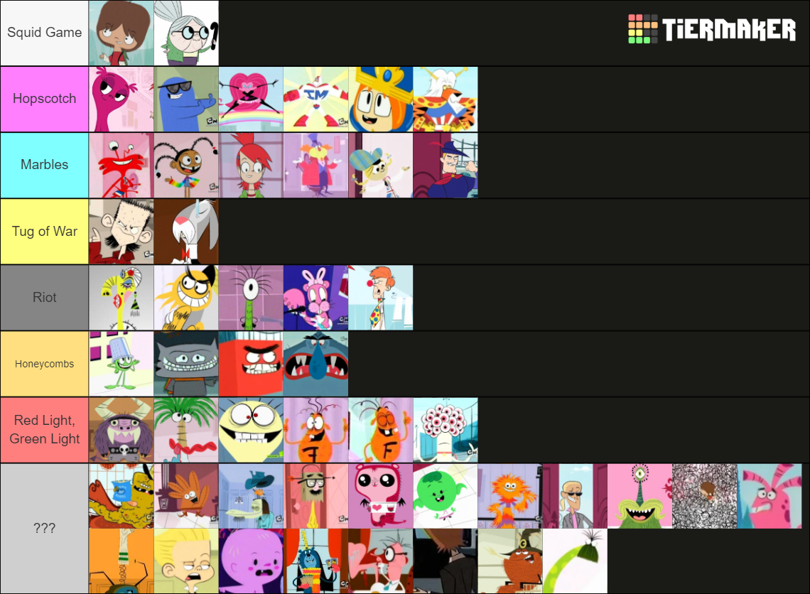 Foster's Home Characters Tier List (Community Rankings) - TierMaker