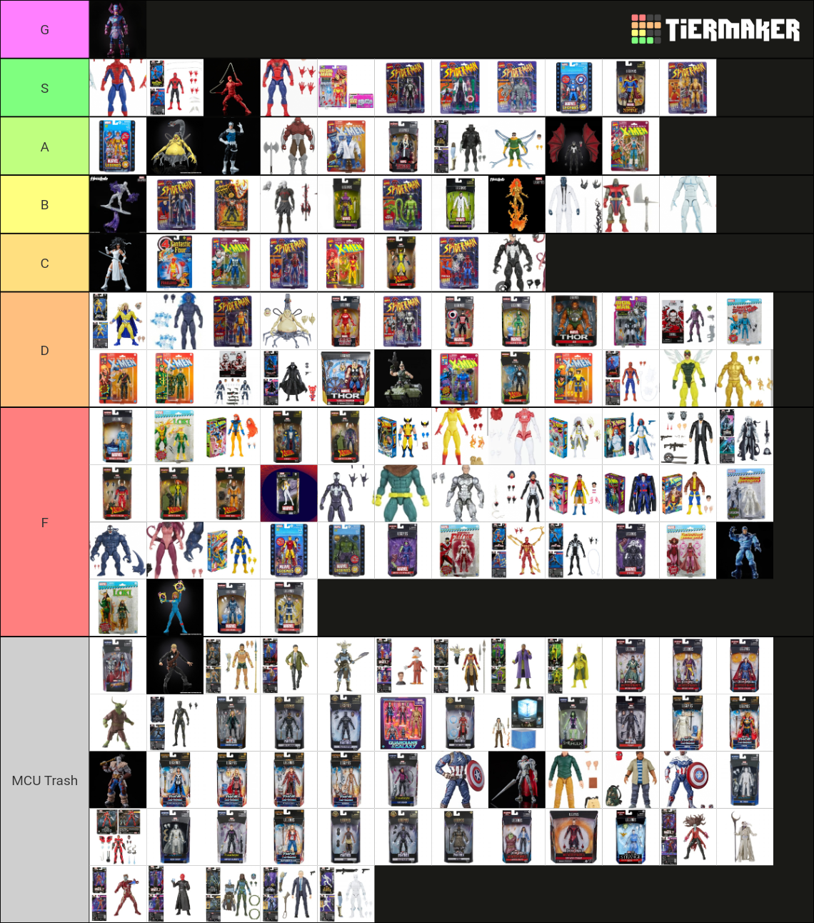 Marvel legends 2022 Tier List Rankings) TierMaker