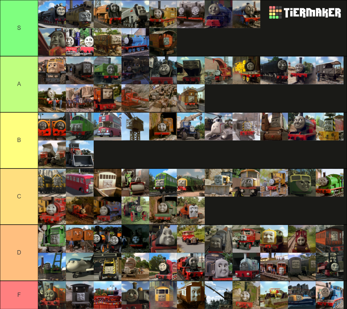 Thomas & Friends: The Complete Character (S1-24) Tier List (Community ...