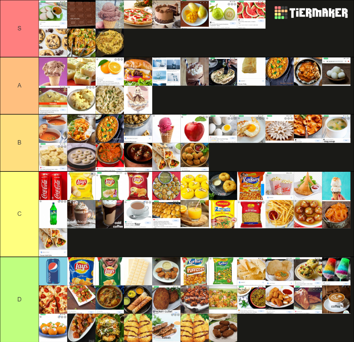 Indian Food Tier List Community Rankings Tiermaker Indian Food Tier List Community Rankings Tiermaker