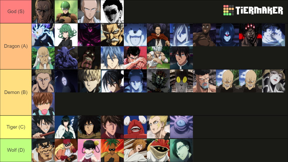 One Punch Man Character Tier List (Community Rankings) - TierMaker