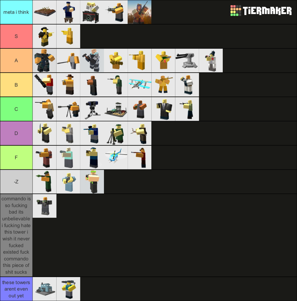 TDS towers AGAIN but revamped Tier List (Community Rankings) - TierMaker