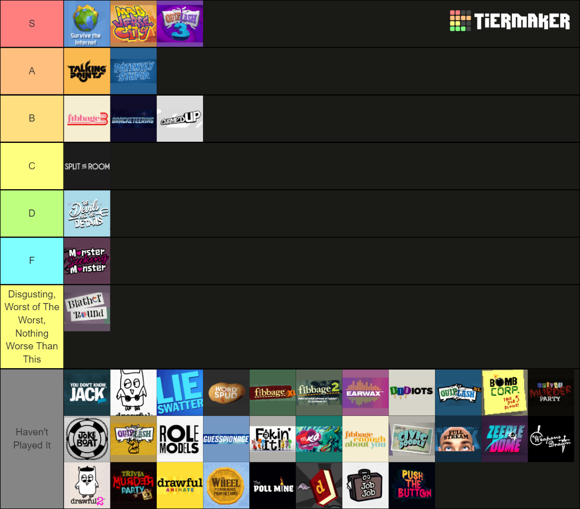 Jackbox Party Pack Games (18) Tier List Rankings) TierMaker