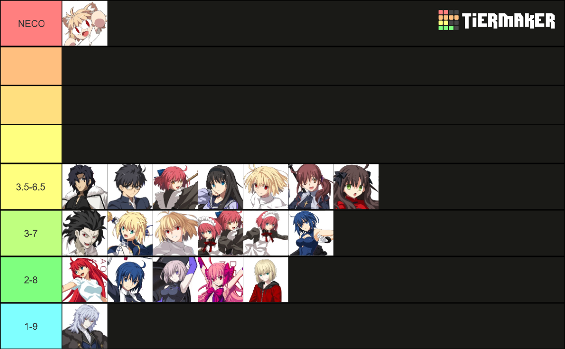 melty-blood-type-lumina-dlc-08-19-tier-list-community-rankings-tiermaker