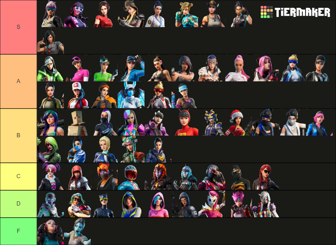 Rio Skins! (as of Ch3S4 10/4/22) Tier List (Community Rankings) - TierMaker