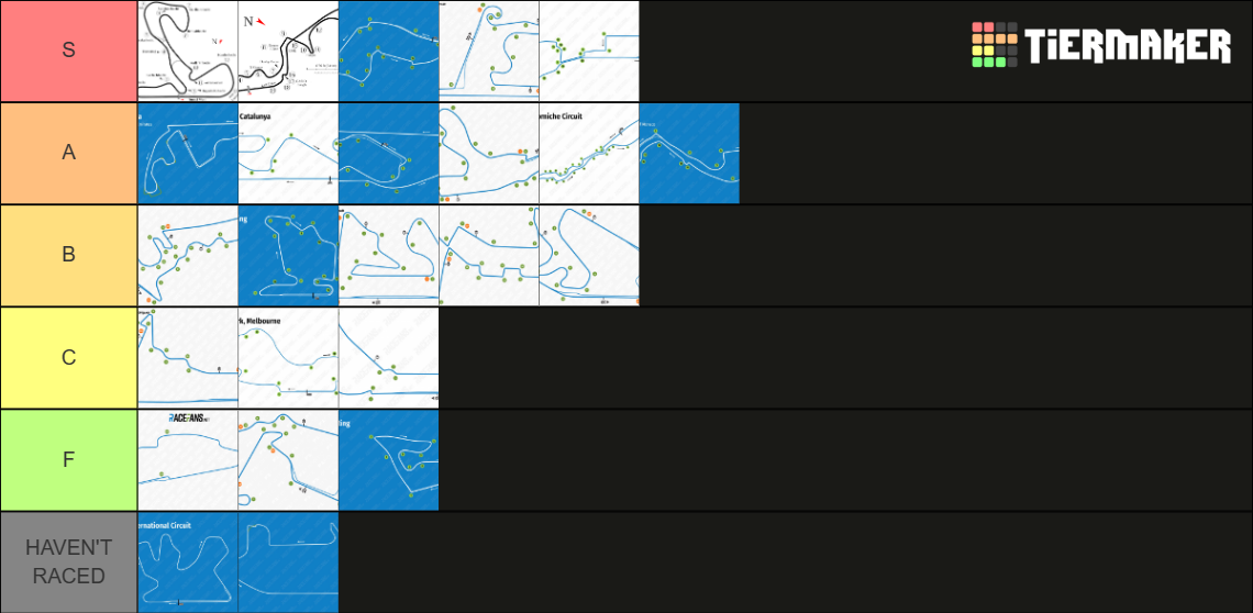 2023 Formula 1 track list Tier List (Community Rankings) - TierMaker