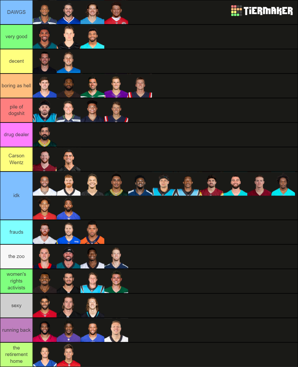2023-updated-quarterbacks-tier-list-community-rankings-tiermaker