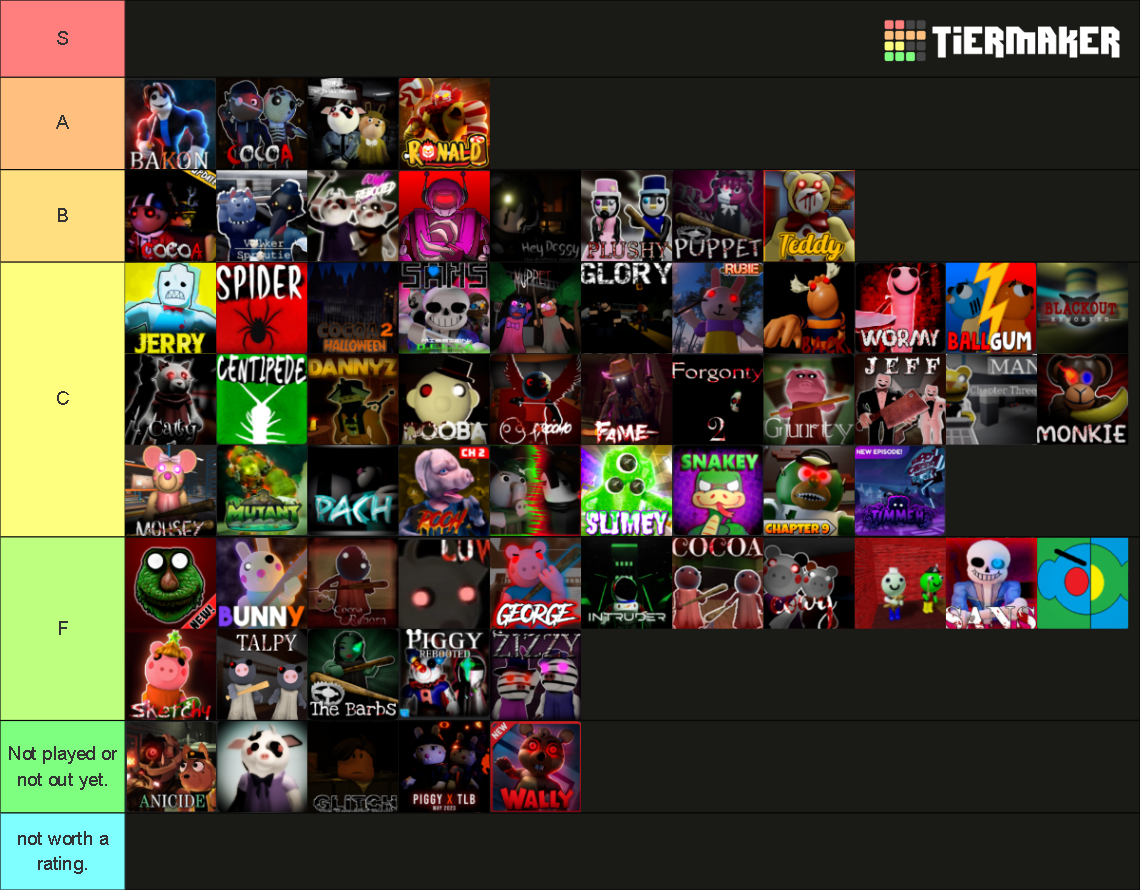 Piggy fan games and inspired tierlist Tier List (Community Rankings ...