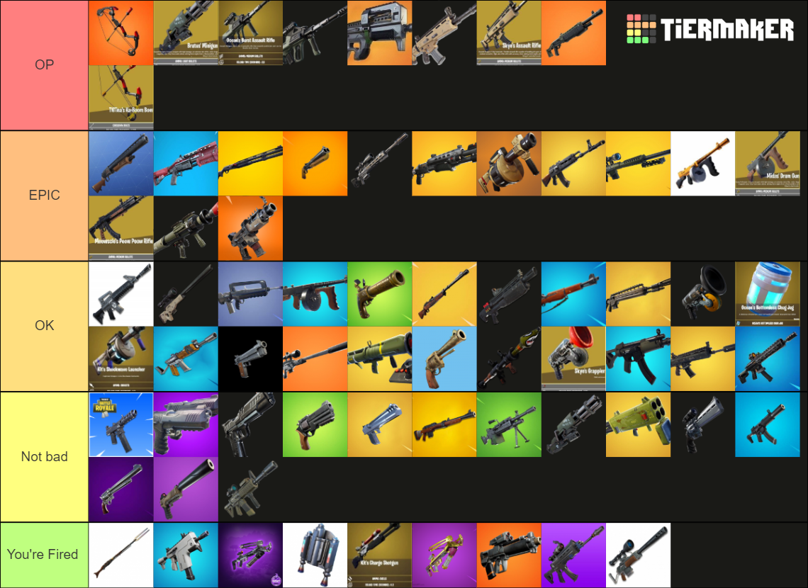 Fortnite Guns Tier List Community Rankings Tiermaker 6883