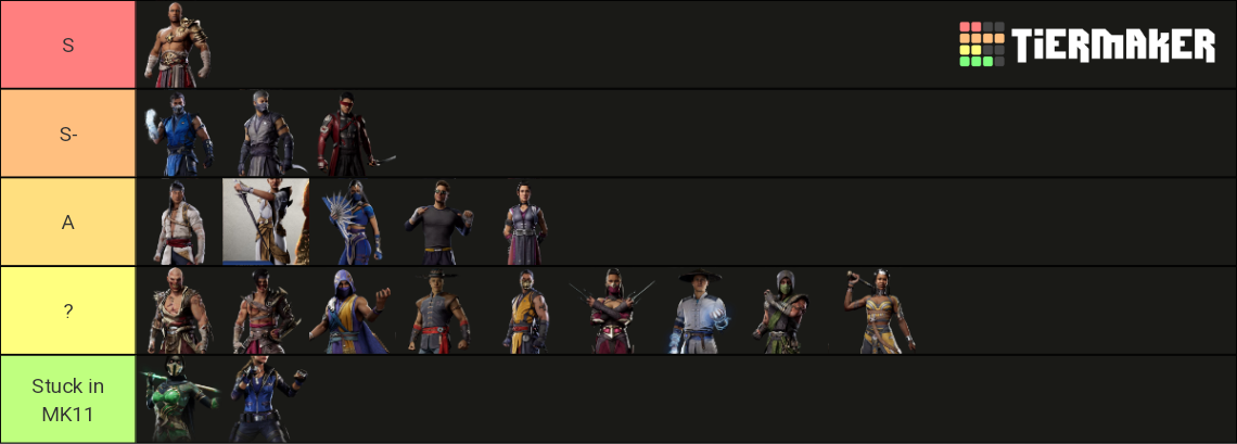 MK1 - Tier List (Community Rankings) - TierMaker