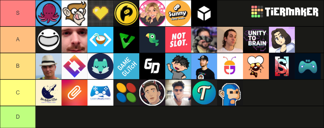Youtube Unity Channels Tier List (Community Rankings) - TierMaker
