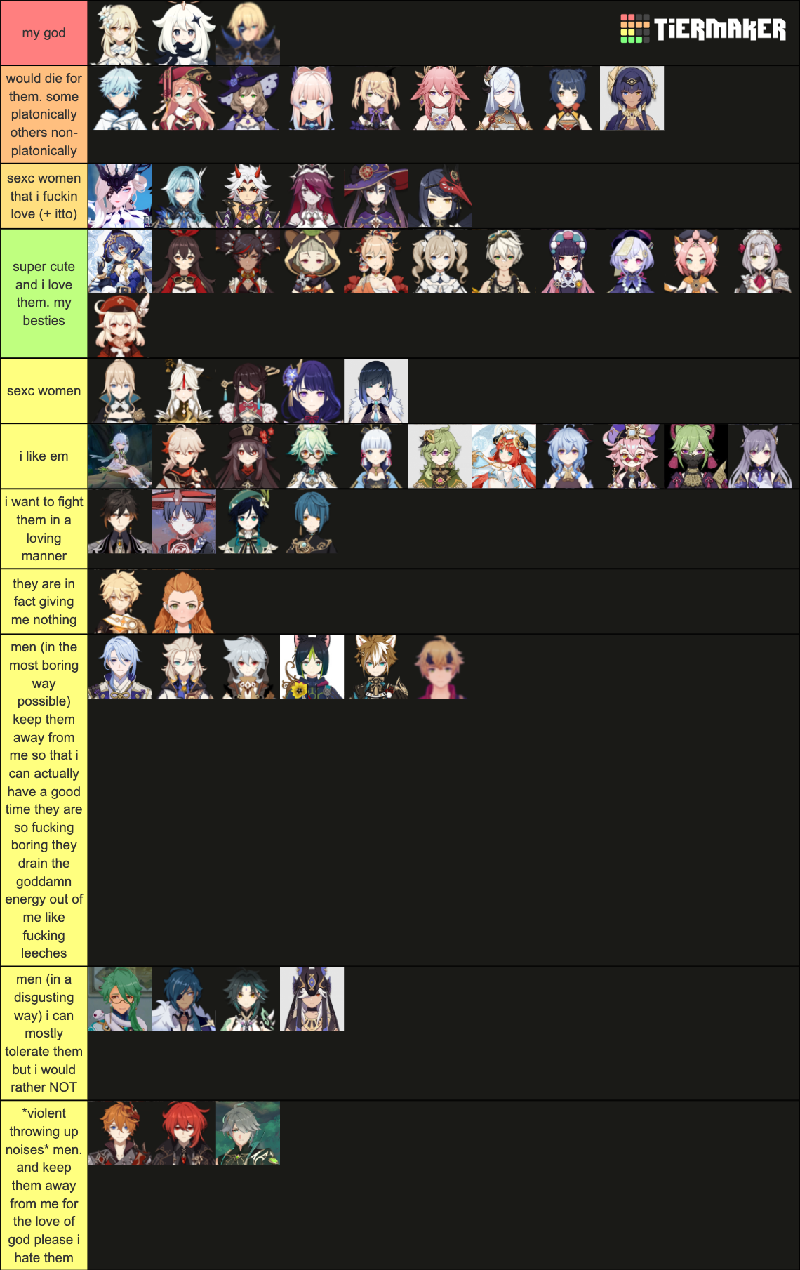 definitive genshin Tier List Rankings) TierMaker