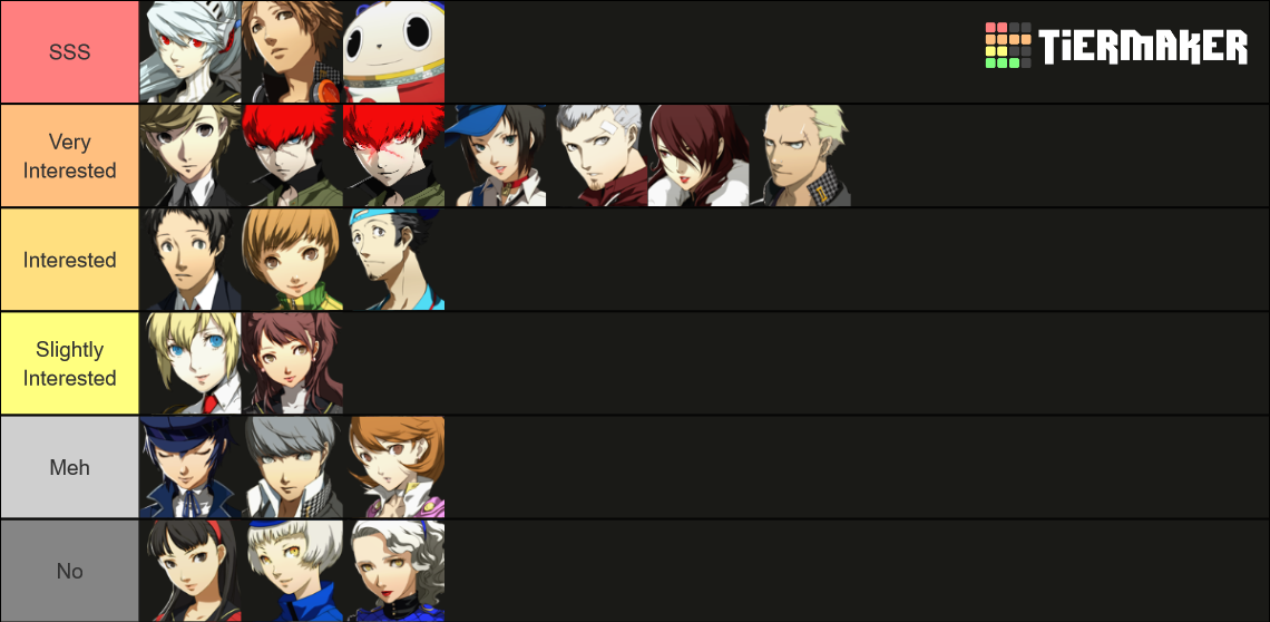 Persona 4 Arena Ultimax Tier List (Community Rankings) - TierMaker