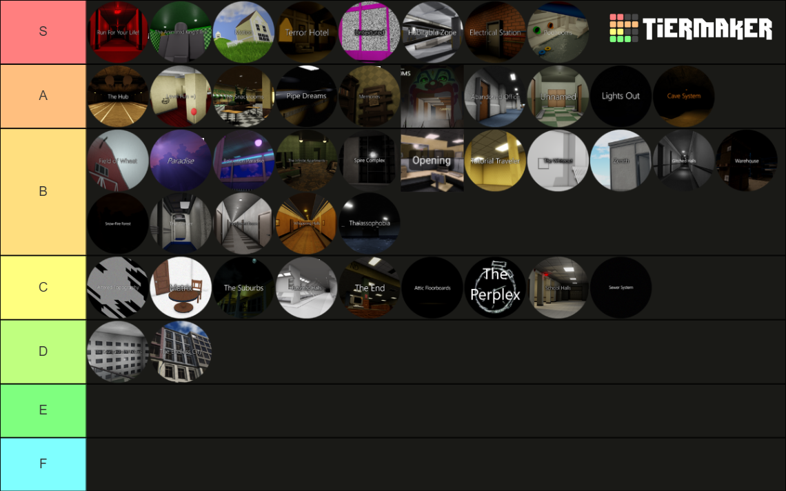 Project Backrooms Levels Tier List Community Rankings Tiermaker