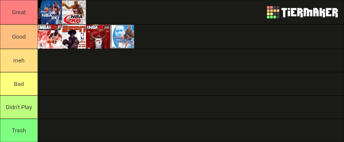 Recent NBA 2k Tier Lists - TierMaker