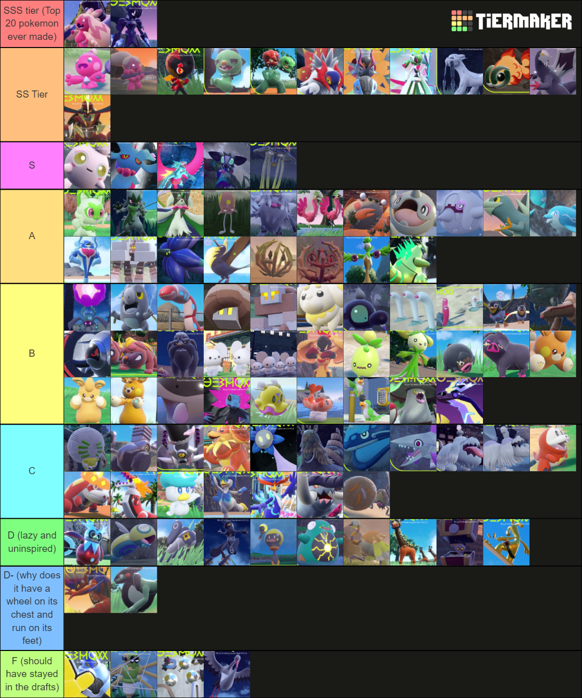 gen-9-pokemon-tier-list-community-rankings-tiermaker