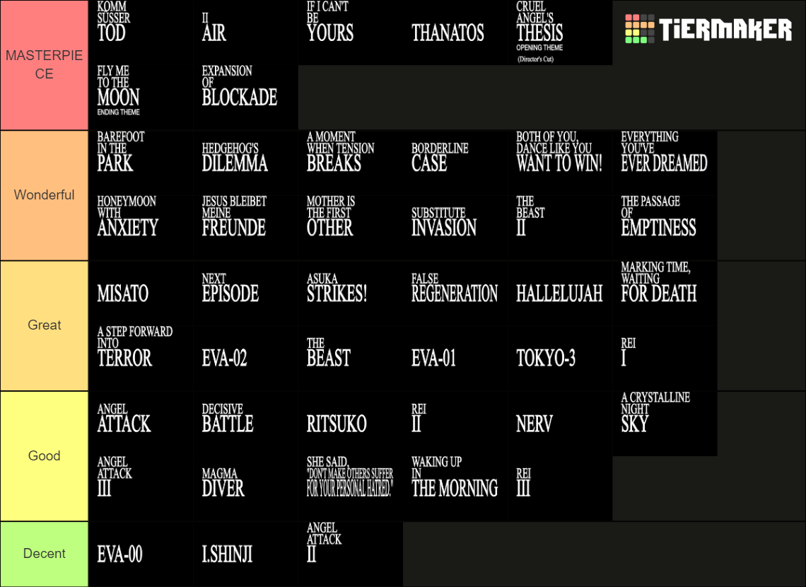 Neon Genesis Evangelion Soundtrack Tier List Rankings
