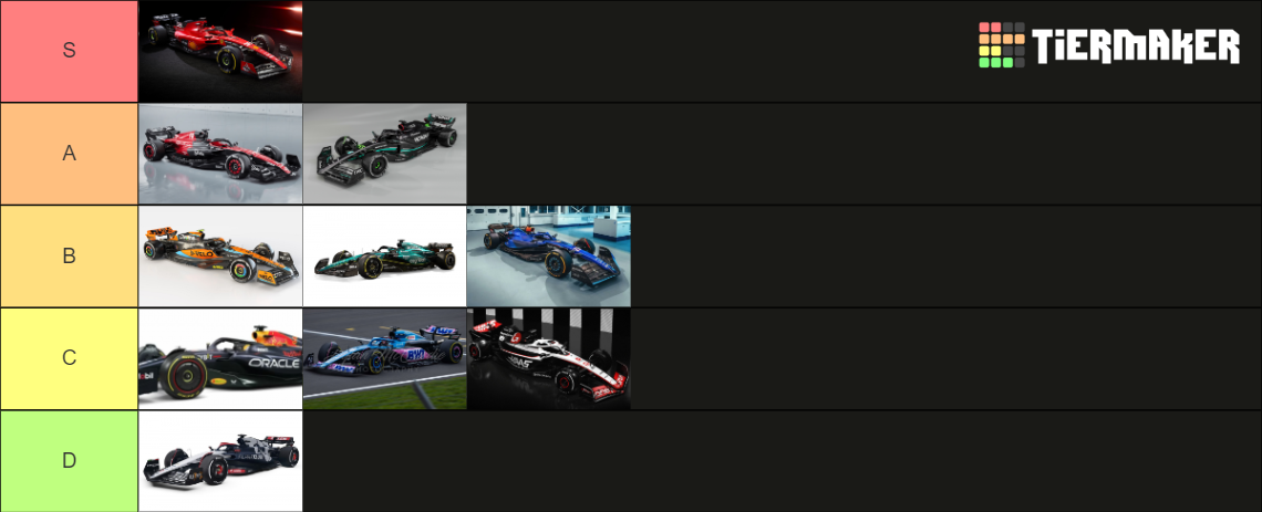 F1 2023 Car Livery Tier List Community Rankings Tiermaker 7491