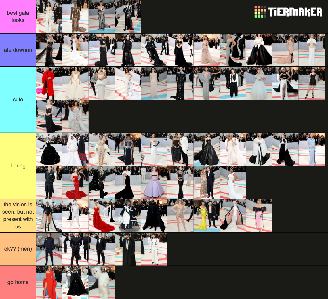 met gala 2023 Tier List Rankings) TierMaker