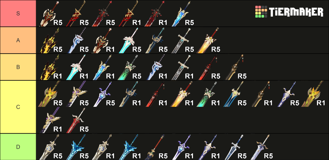 Create A Genshin Impact 3 5 Catalyst Weapons Ev Tier vrogue.co