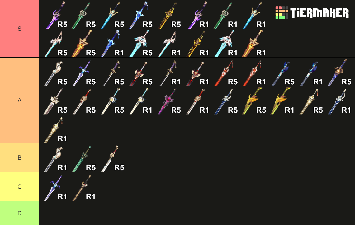 genshin-impact-3-5-sword-weapons-ev-tier-list-community-rankings