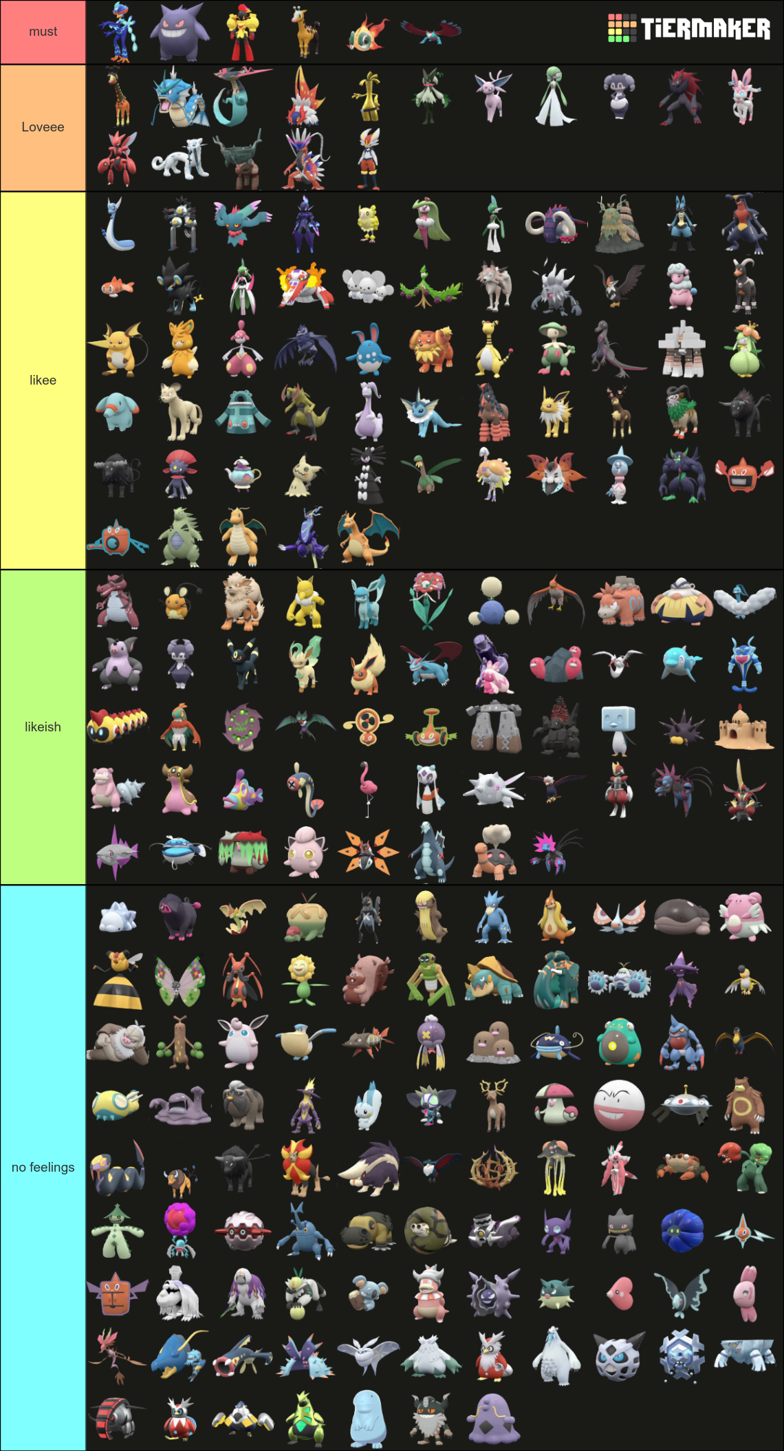 All Pokémon in the Paldean Pokédex (as of Greninja Raids) Tier List ...