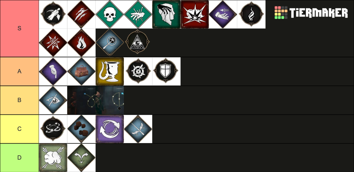 Hogwarts Legacy Spells Teir List Tier List (Community Rankings) - TierMaker