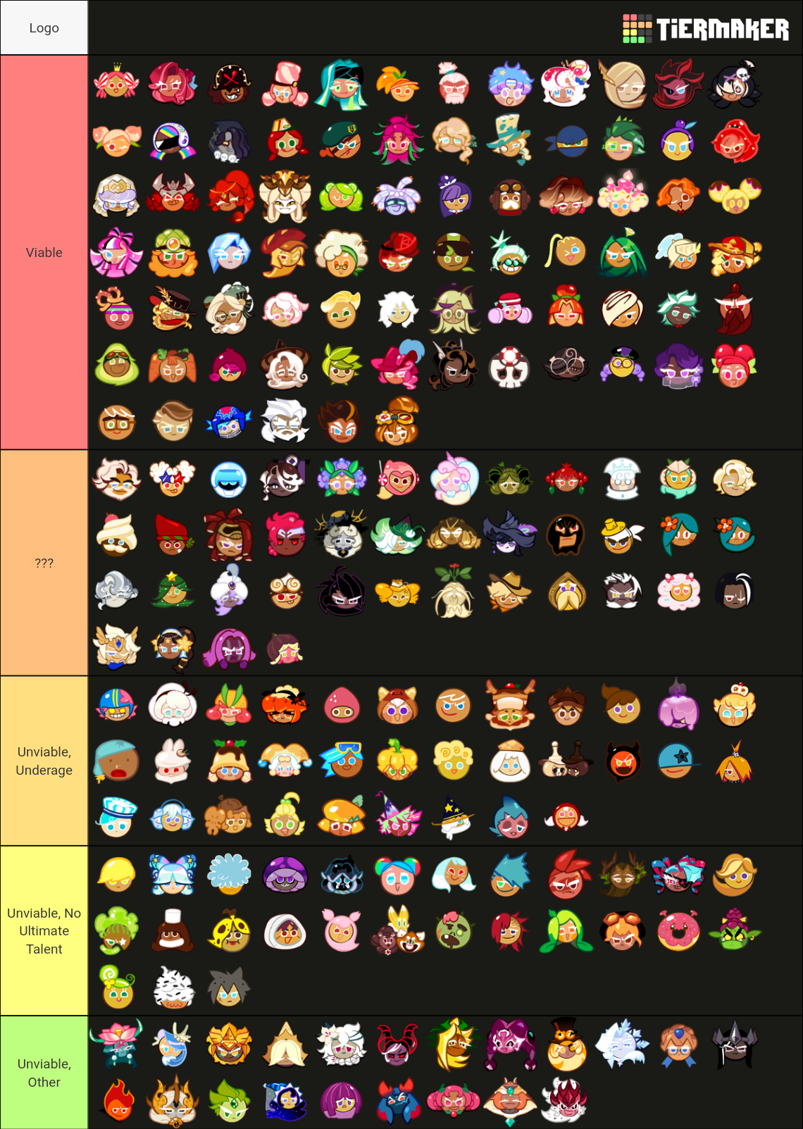 Every playable crk/crob character + a few npcs Tier List (Community ...