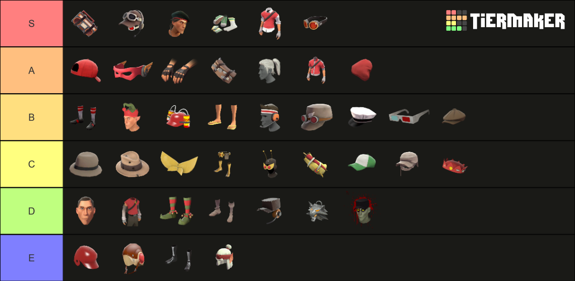 TF2 scoout hats (pre2013) Tier List Rankings) TierMaker