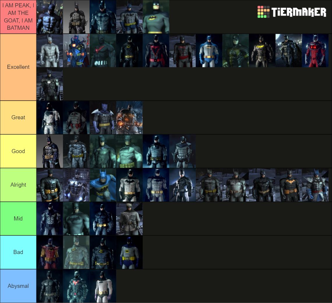 All Batman Arkham Series Suits Tier List Community Rankings Tiermaker 9472