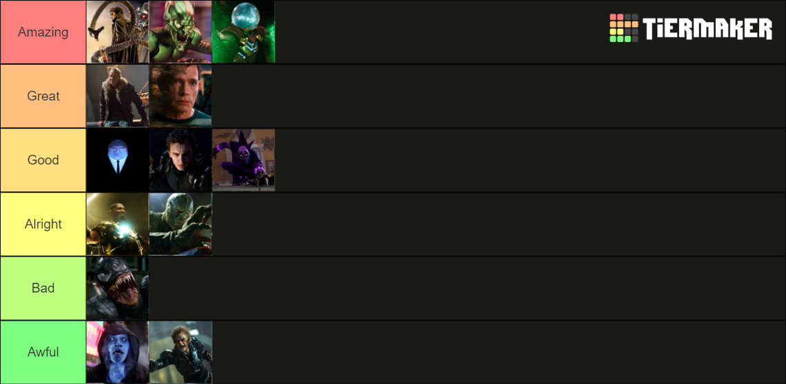 spider man movie villains tier list maker