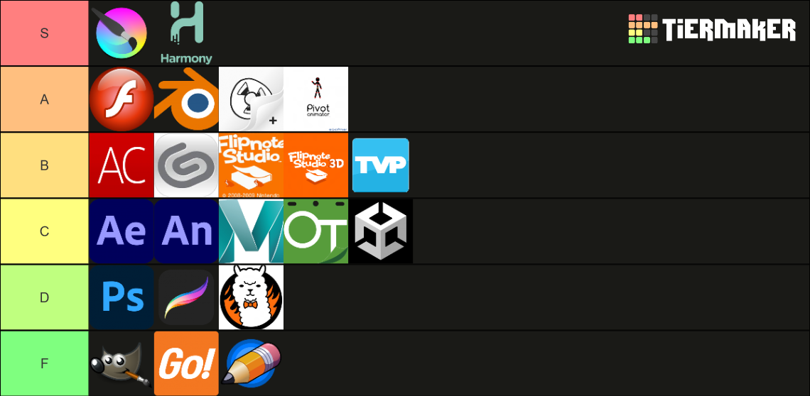 Animation Programs Tier List Rankings) TierMaker