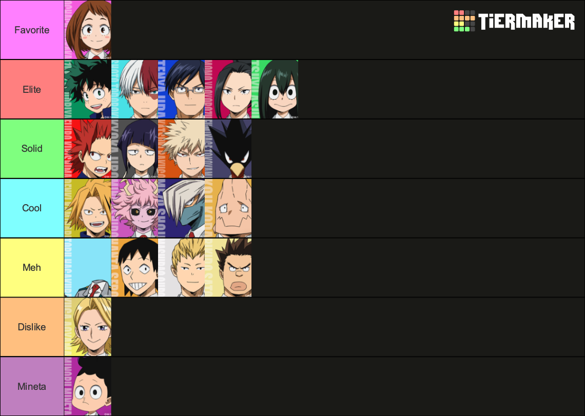 My Hero Academia Class 1-A Tier List (Community Rankings) - TierMaker