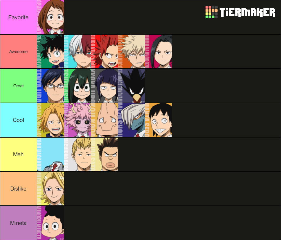 My Hero Academia Class 1-A Tier List (Community Rankings) - TierMaker