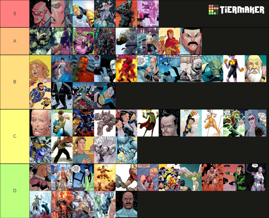 Invincible Characters Tier List (Community Rankings) - TierMaker