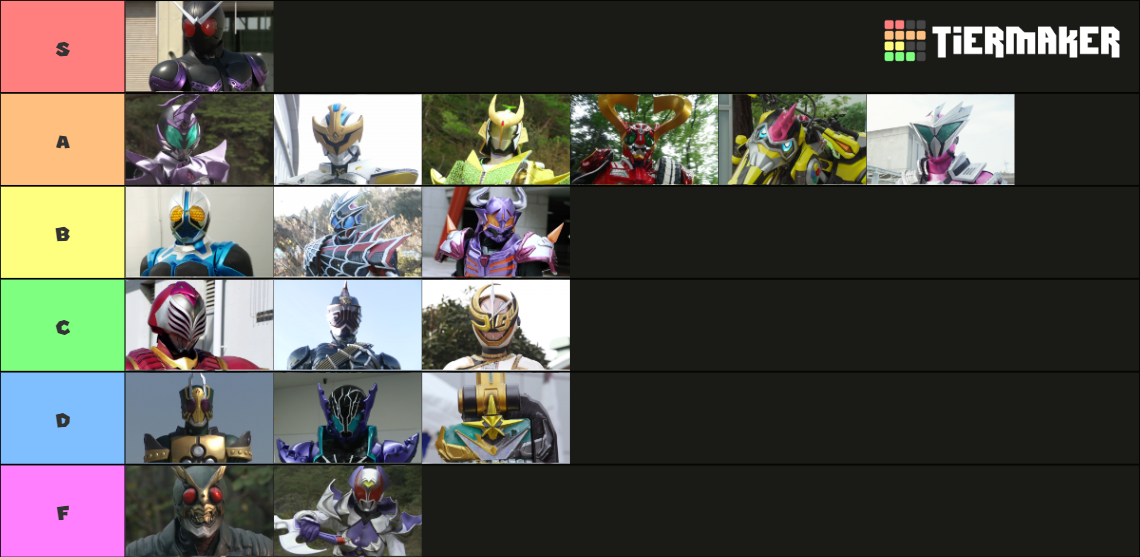 Kamen Rider All Fourth Rider Heisei Reiwa Tier List Community