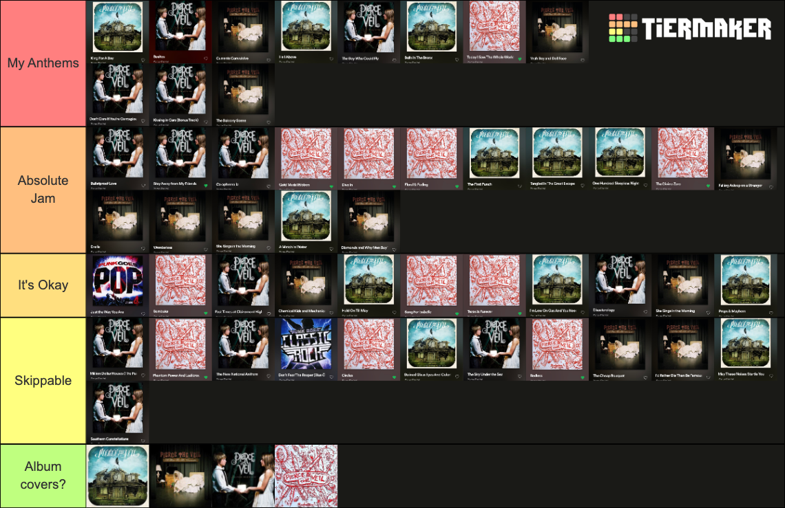 Pierce The Veil Songs Tier List Rankings) TierMaker