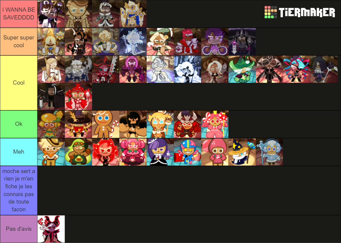 Cookie Run Kingdom Complete Cookie Tier List (Community Rankings ...