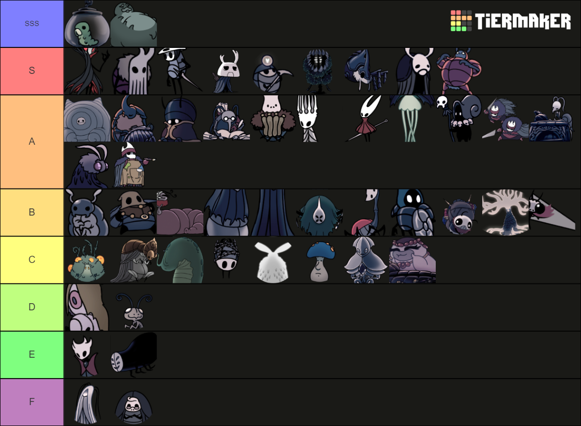 Hollow Knight Character Tier List Community Rankings TierMaker   Hollow Knight Character Tierlist 131406 1669560608 