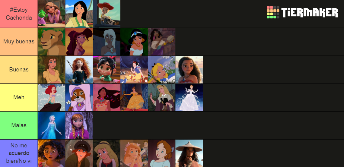 Princesas de disney Tier List (Community Rankings) - TierMaker