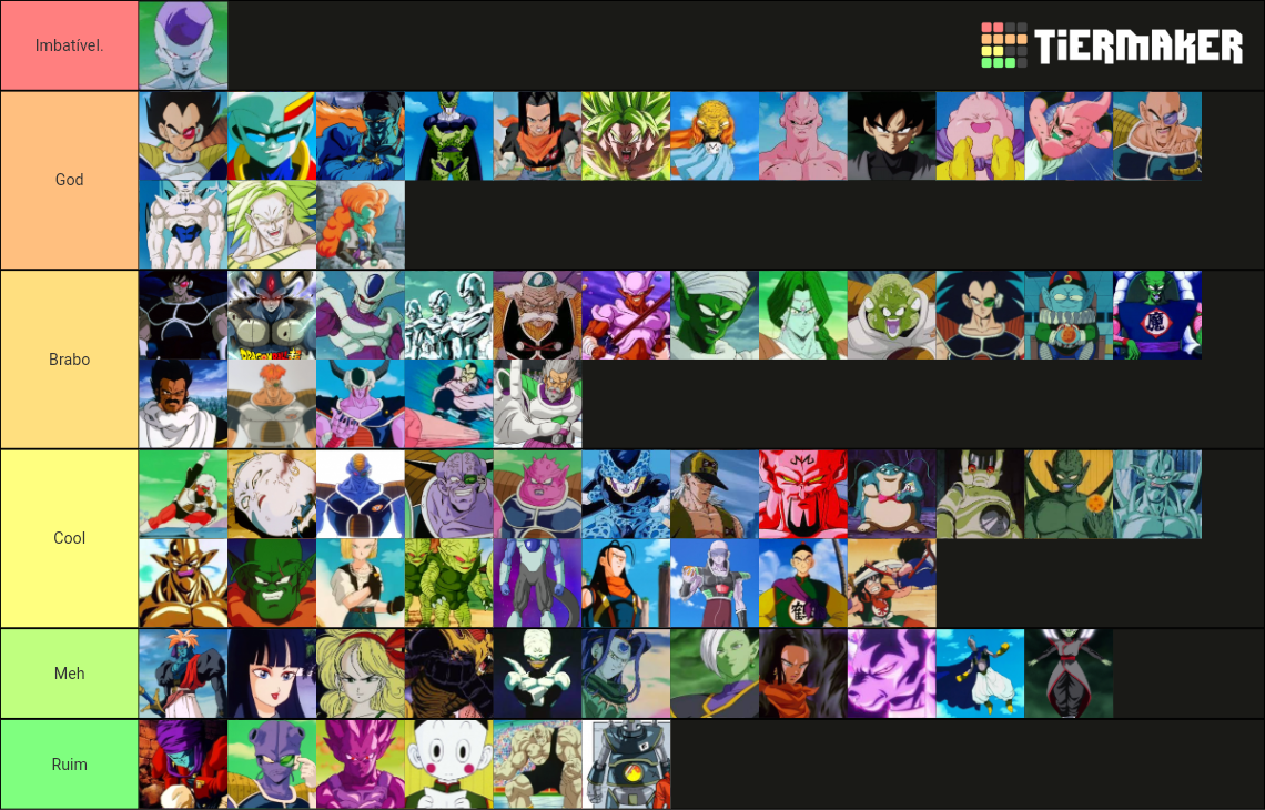 of 200 dragon ball villains(db / dbz / dbgt / dbs) Tier List (Community ...