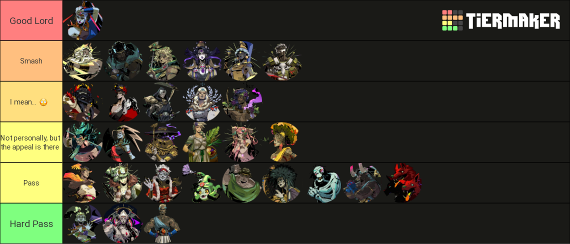 definitive-hades-character-tier-list-community-rankings-tiermaker